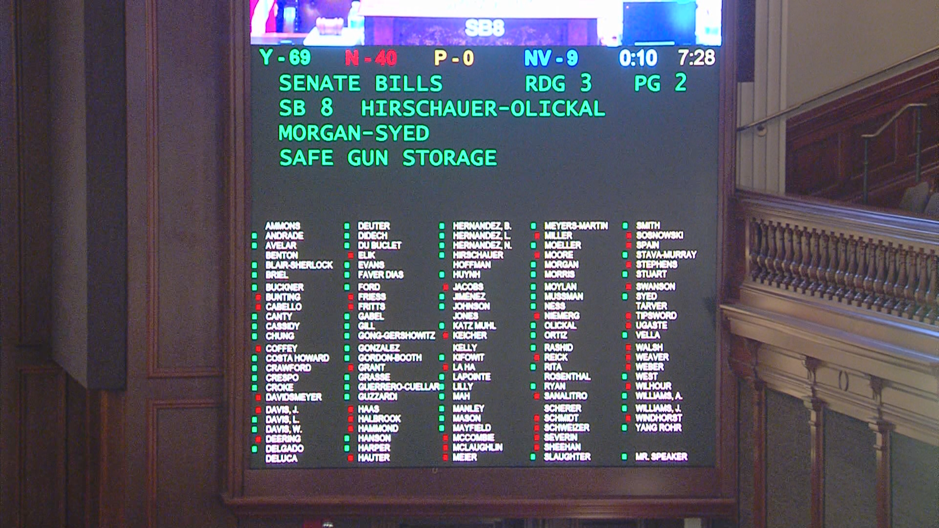 Safe Gun Storage